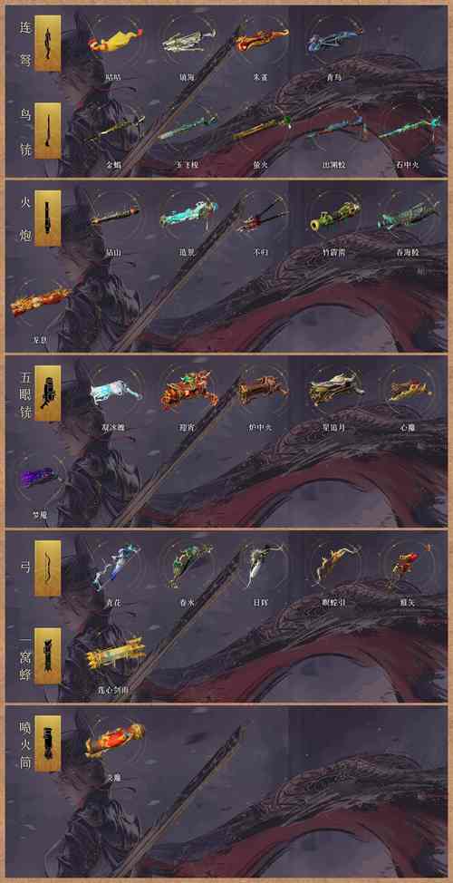 热门游戏胫骨剑评测：优缺点及替代装备推荐