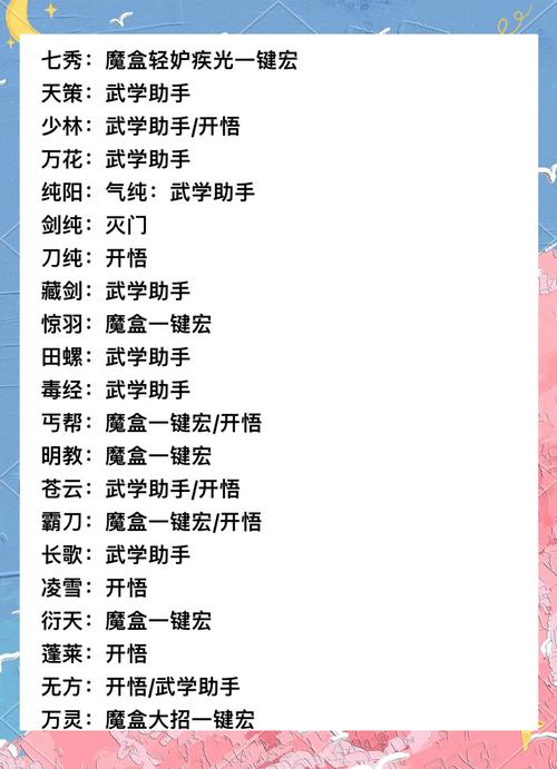 剑网3持国回忆录：单刷攻略及BUG详解