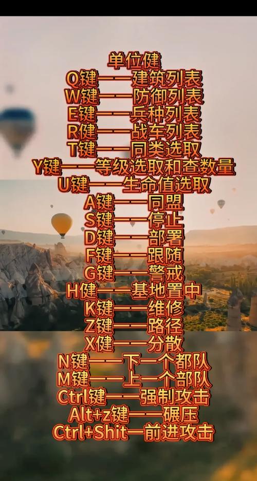 红警2美国玩法技巧大全，从入门到精通，快速成为高手！