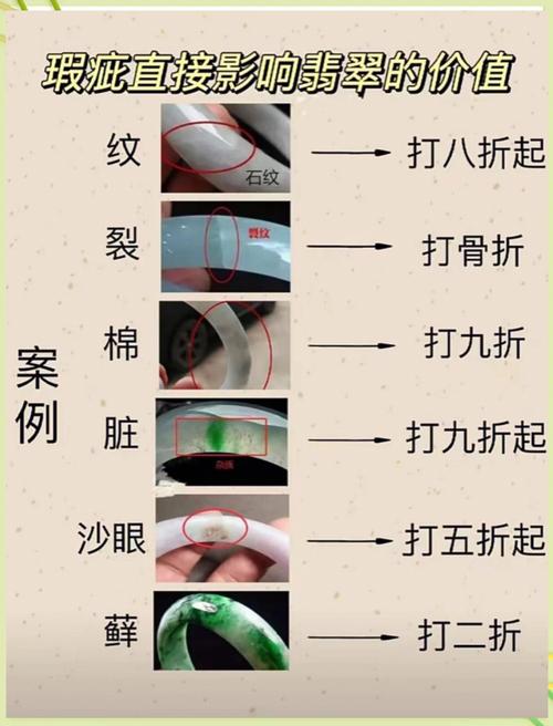 物体表面刻痕：浅痕、刮痕、压痕详解