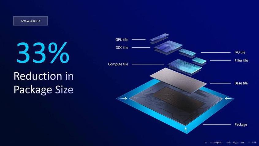 神之恩惠：从彩票联盟到互联网巨头之路