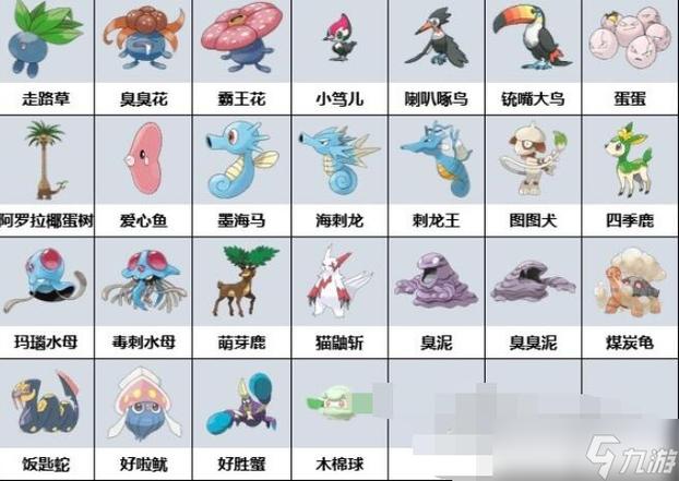 超音波幼虫属性技能详解,进化路线图鉴