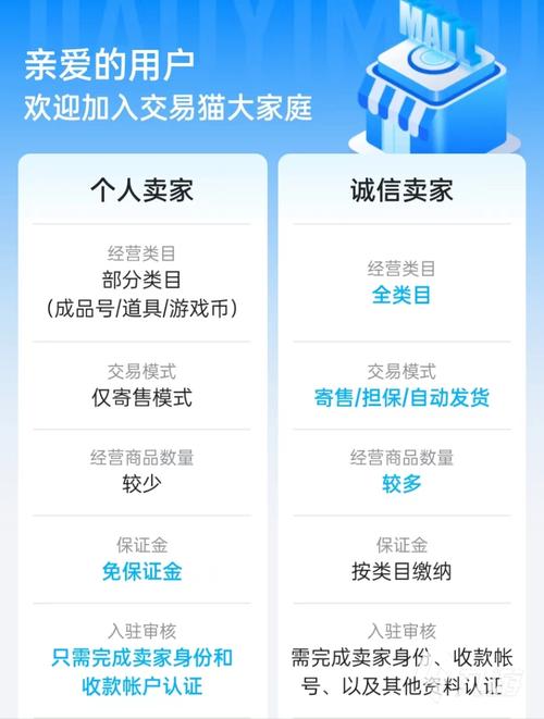 支付宝跑腿业务如何操作?新手小白也能轻松上手赚钱
