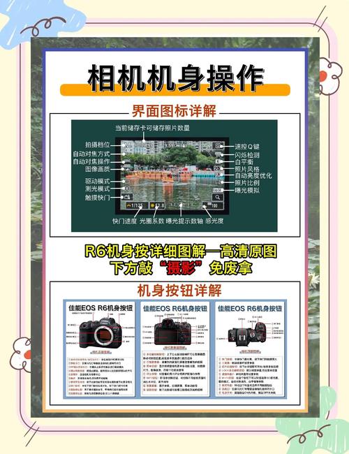 超详细摄影师的谎言游戏攻略：从入门到精通