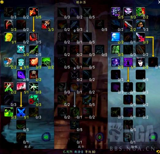 魔兽世界WLK天赋模拟器:一键重置天赋,完美搭配你的WLK职业!