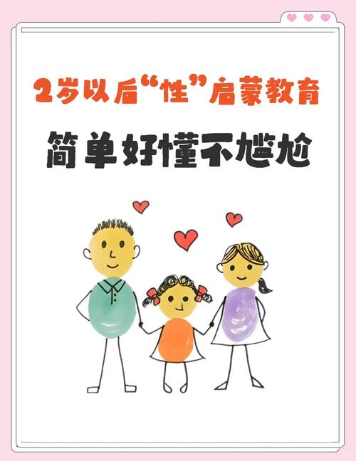 性启蒙游戏攻略：如何引导孩子正确认识性