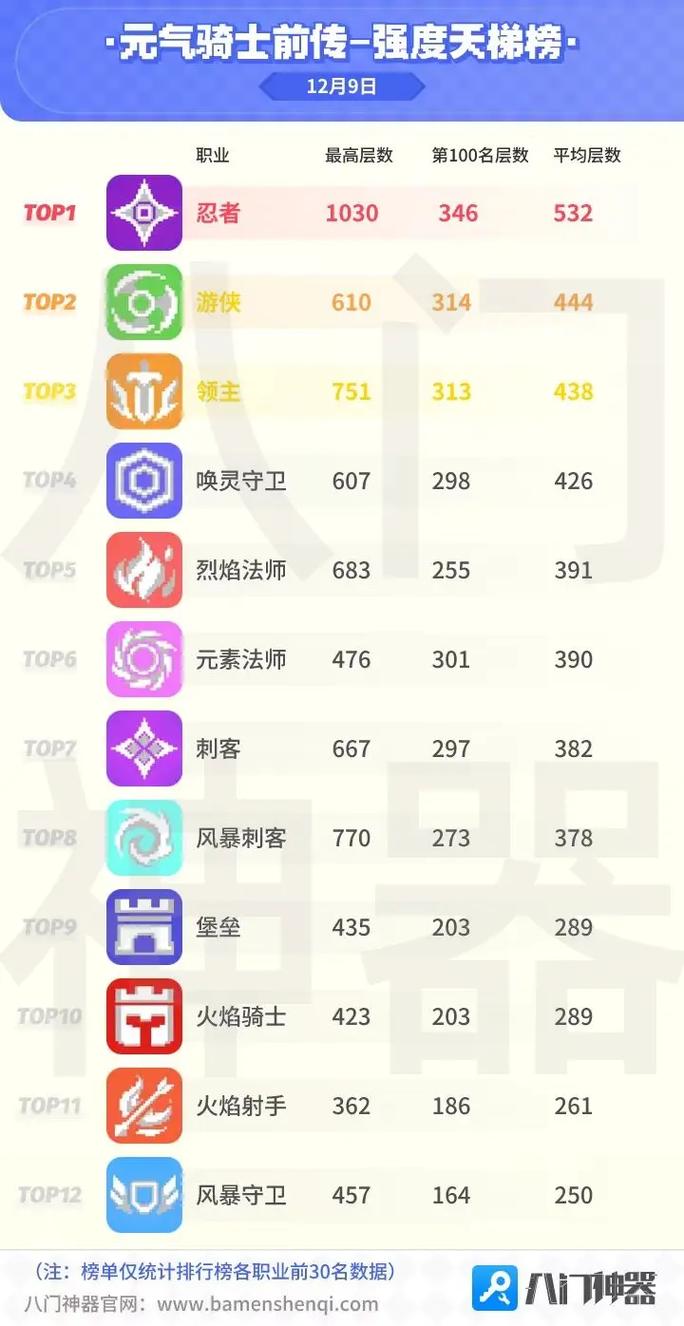 艾诺迪亚4八门神器详细使用方法:解锁游戏隐藏乐趣,体验无限可能!