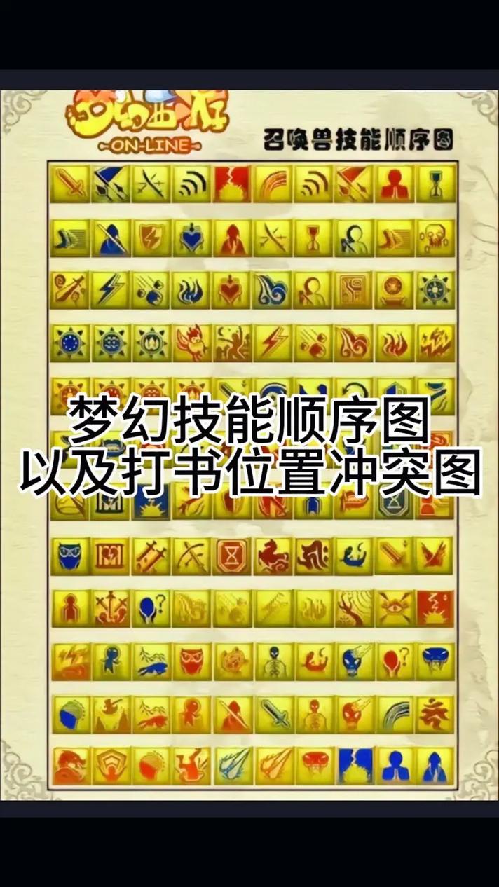 快速掌握超级技能：玩转梦幻西游新资料片