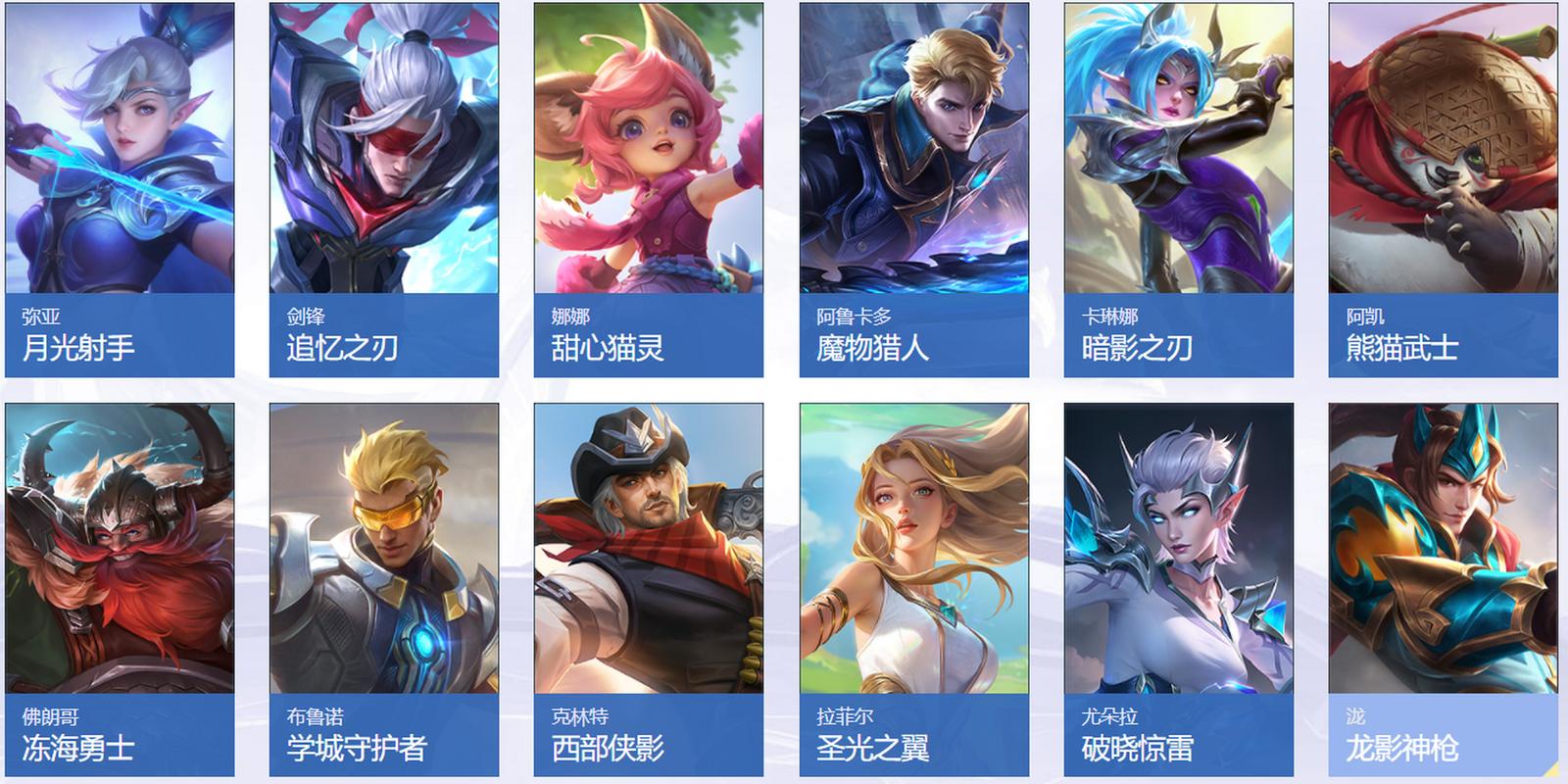 想玩5v5手游？这些游戏和王者荣耀一样刺激！