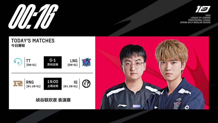 最全LOL赛事直播平台推荐，虎牙带你感受电竞激情