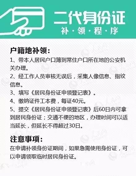 房秒借：身份证房产证借款，安全可靠，快速放款！