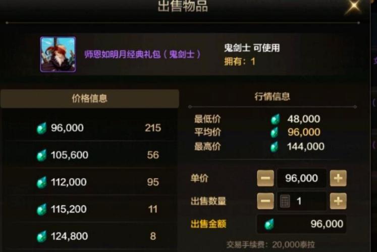 DNF虚空魔石获得攻略:刷图、任务、拍卖行全方位解析