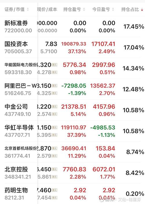 天下3 Cbg市场行情分析：现在买号划算吗？