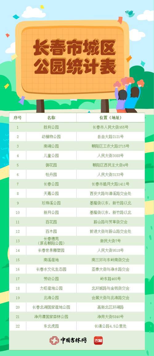 找不到新生活计划更新地址？这里有答案！