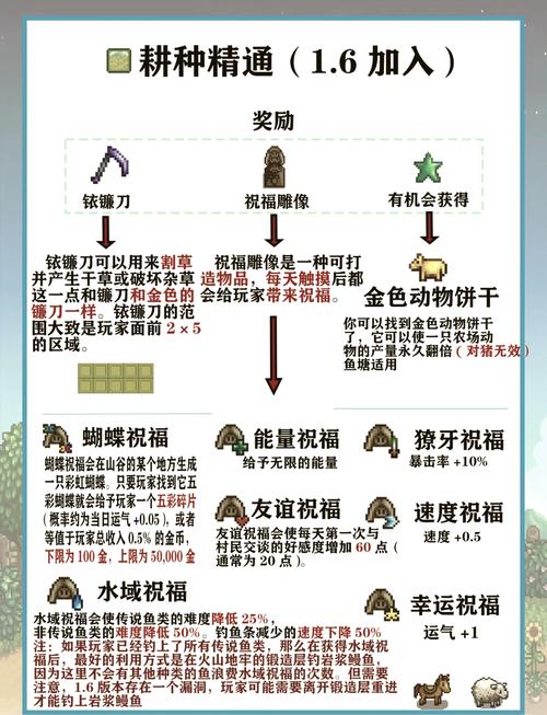 流星蝴蝶剑鬼组版攻略:新手快速上手指南