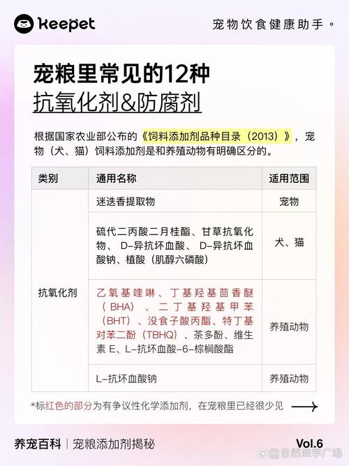 蚂蚁庄园每日答题:保质期长的食物都加了防腐剂吗?