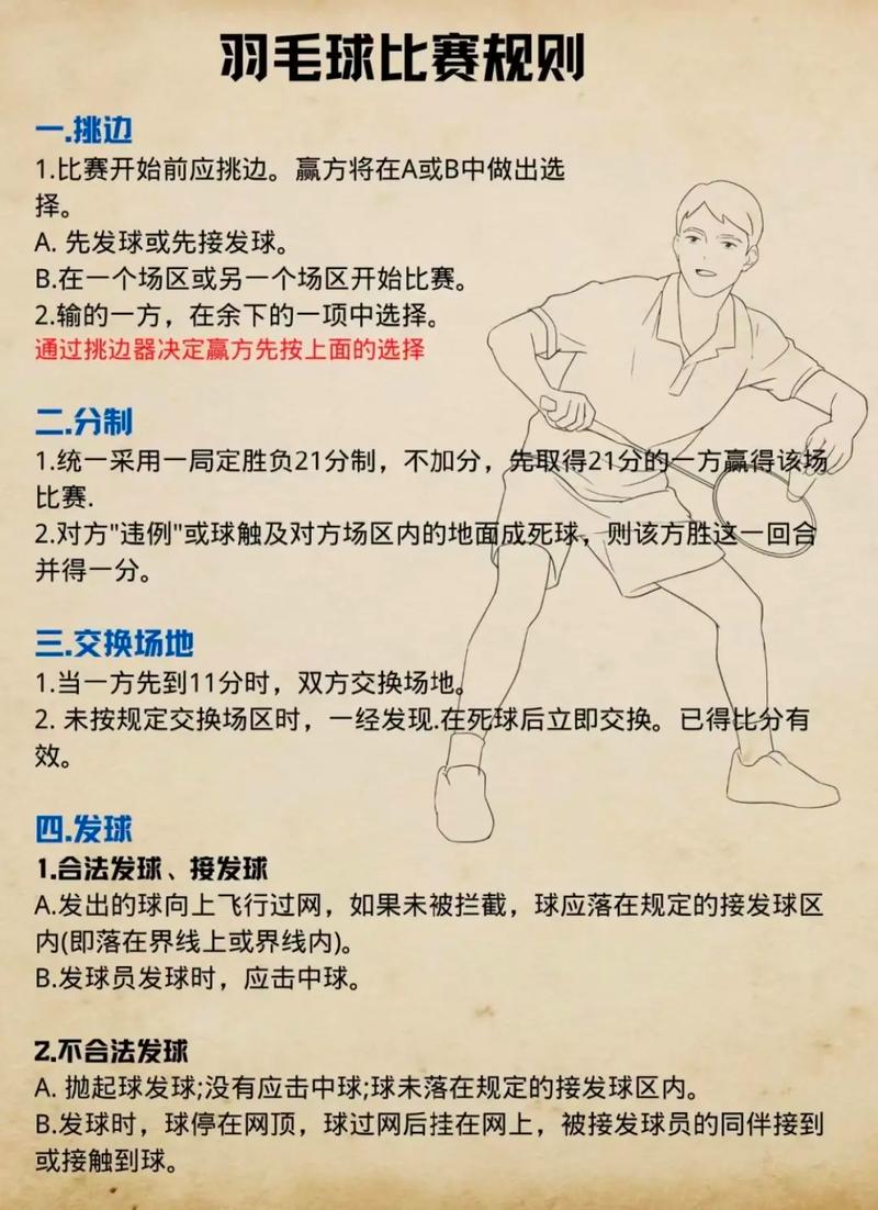 为什么羽毛球是16根羽毛？这其中有什么玄机？