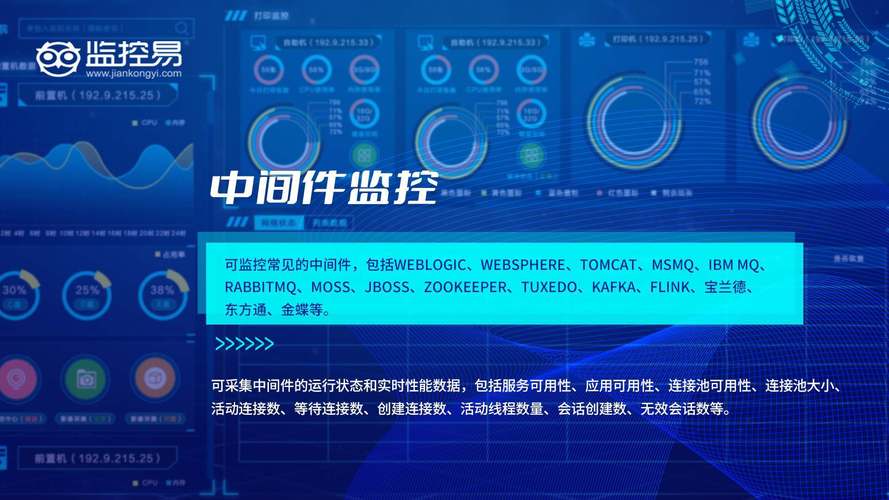 团队监控软件推荐：助你轻松管理团队