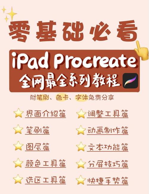 如何下载末世少女游戏？新手玩家必看教程