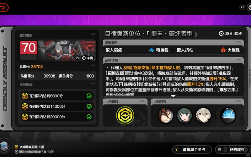 被美女包围了,游戏快进技巧分享,快速通关!