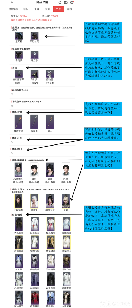 逆水寒藏宝阁价格波动分析:教你避坑赚钱