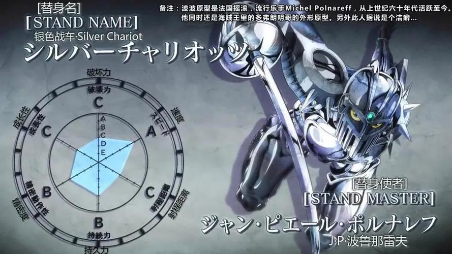 想玩SOB欧替合集？这里有你想要的全部版本