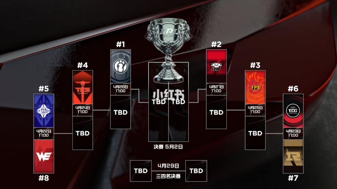 2020LPL春季赛赛程:比赛时间、对阵安排都在这里