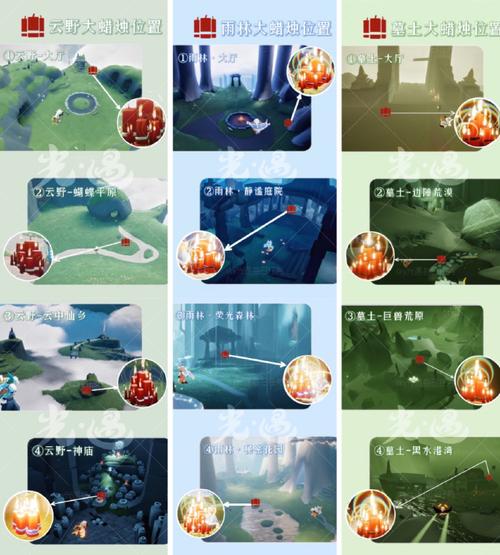 光遇墓土所有先祖位置及动作解锁方法详解