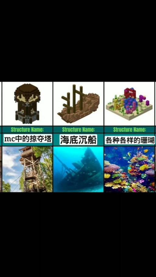 我的世界海底神殿探秘:生存挑战与宝藏攻略