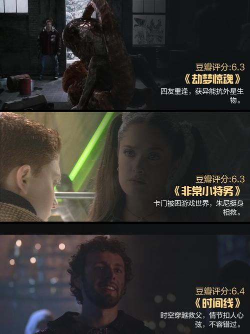 神秘岛奇遇:科幻电影背后的秘密,引人入胜!