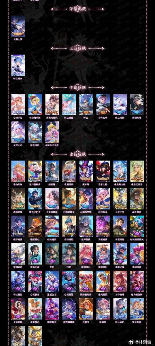 寻找王者荣耀稀有漂亮符号名字？这里有你想要的！