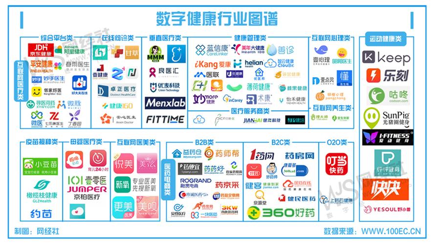 神之恩惠：从彩票联盟到互联网巨头之路