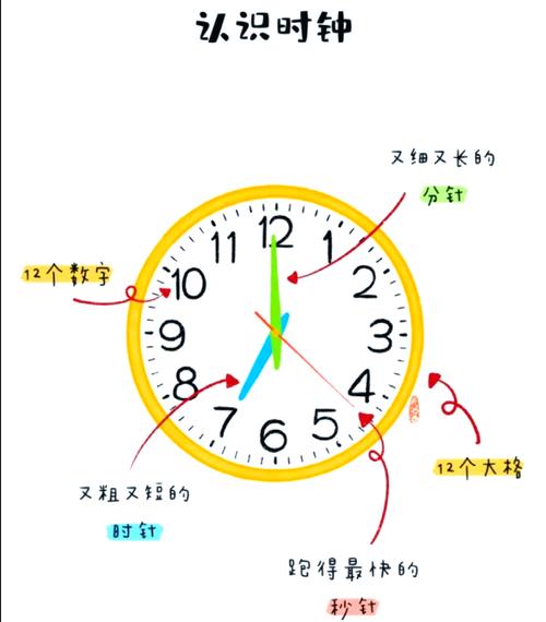 时间旅行游戏攻略:轻松掌握时空旅行的技巧和秘诀