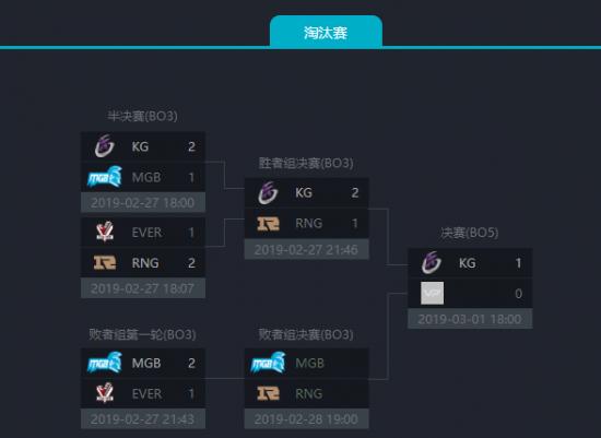深度解析MGB战队:那些你不知道的幕后故事