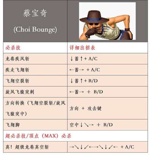 想玩拳皇1.3？这些作弊码你必须知道！