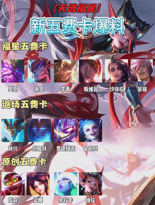 金铲铲之战五费卡英雄有多少张?S13赛季完整名单揭秘!