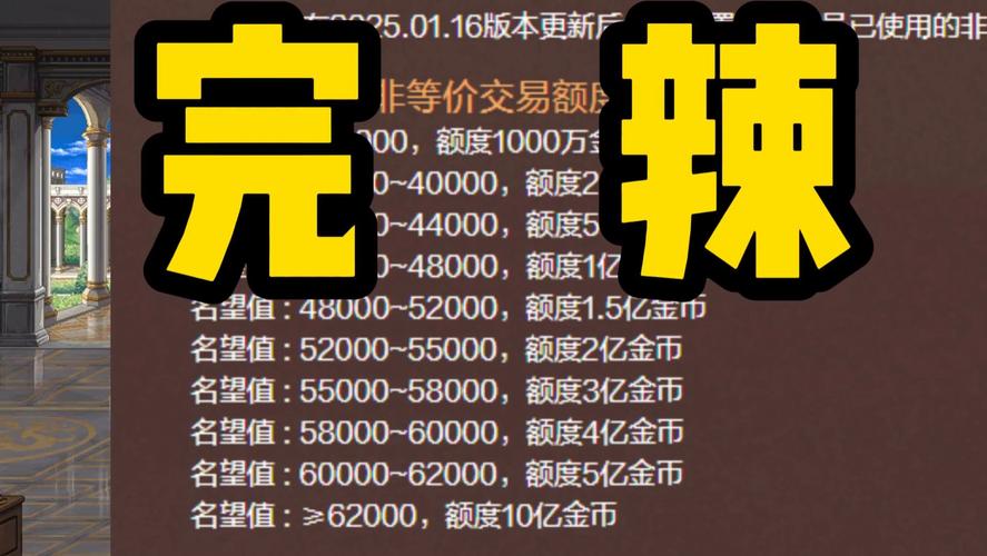 DNF游戏币交易限制:每日上限及如何规避