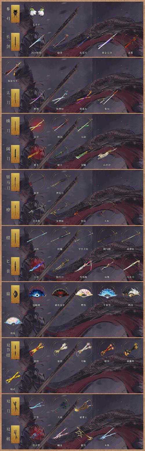 御龙在天星辰宝石选择指南：攻击宝石VS防御宝石