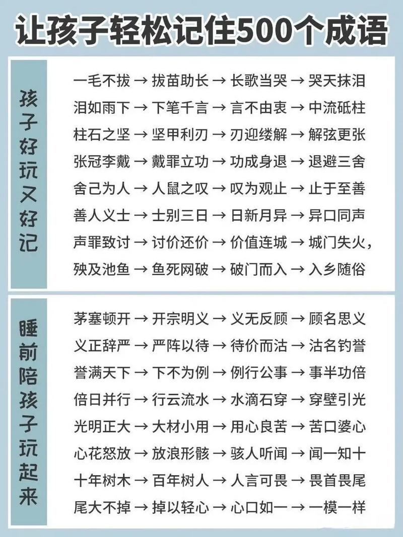 轻松玩转疯狂猜成语:攻克所有“积”字成语