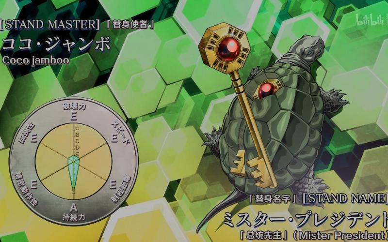 想玩SOB欧替合集？这里有你想要的全部版本