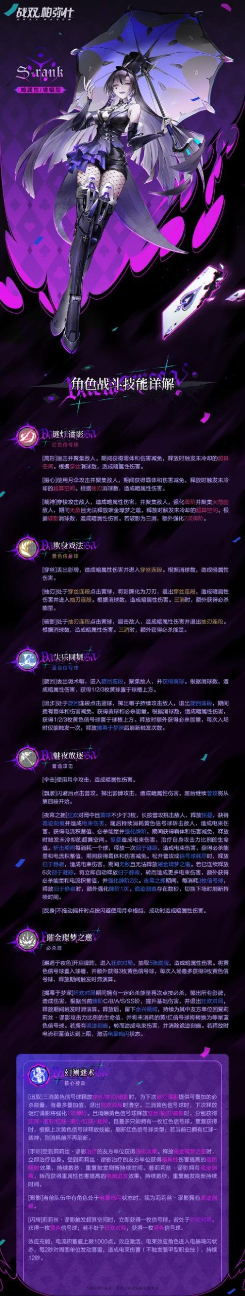 巫师的悖论绅士游戏攻略：快速上手游戏技巧分享