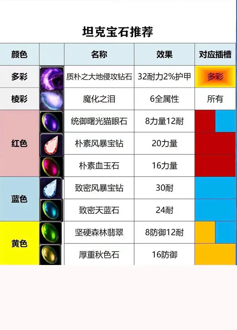 魔兽世界金莲教声望奖励一览，值得你努力吗？