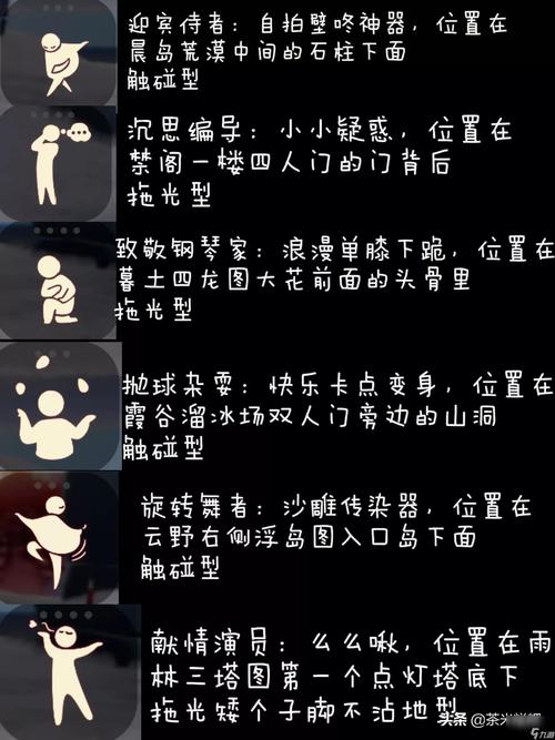 光遇墓土所有先祖位置及动作解锁方法详解