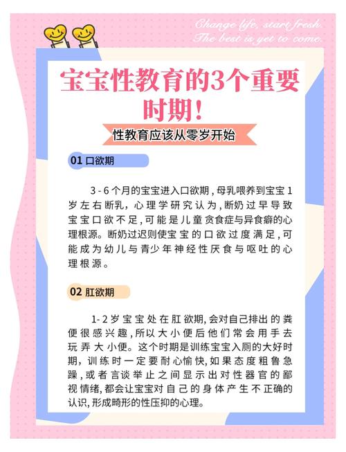 如何正确进行性启蒙？性启蒙版本大全助你轻松应对