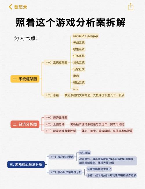 游戏经验宝典：助你成为游戏高手的小秘诀