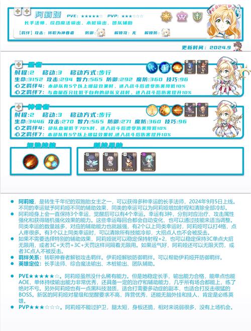 我的姐姐阿丽亚:超详细游戏攻略助你完美通关