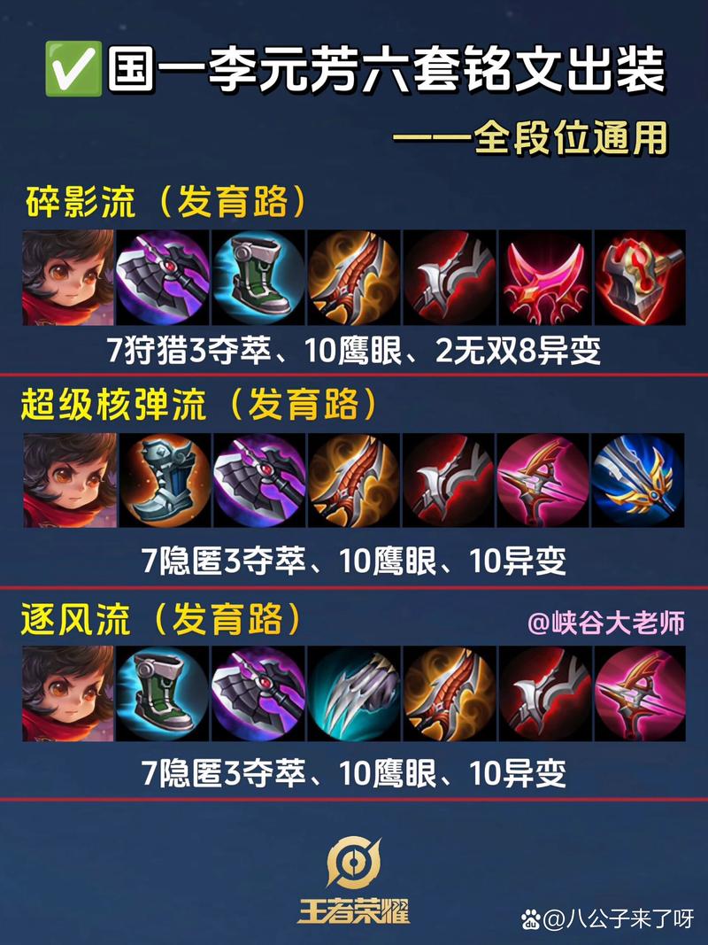 王者荣耀王都密探:李元芳技能详解及实战技巧