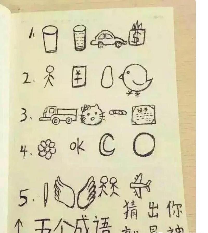 图片猜成语答案：最全的成语图片及答案