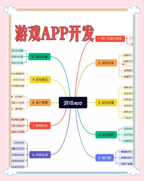 开局5个亿游戏介绍:超现实创业模拟,你的商业帝国从这里开始!