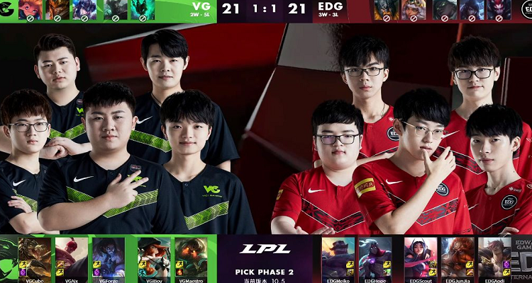究竟EDG战队有几个韩国人？赛场表现怎么样？
